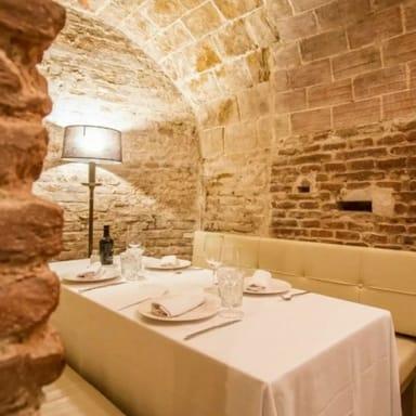 Recommendation for spot Bodega de los Secretos