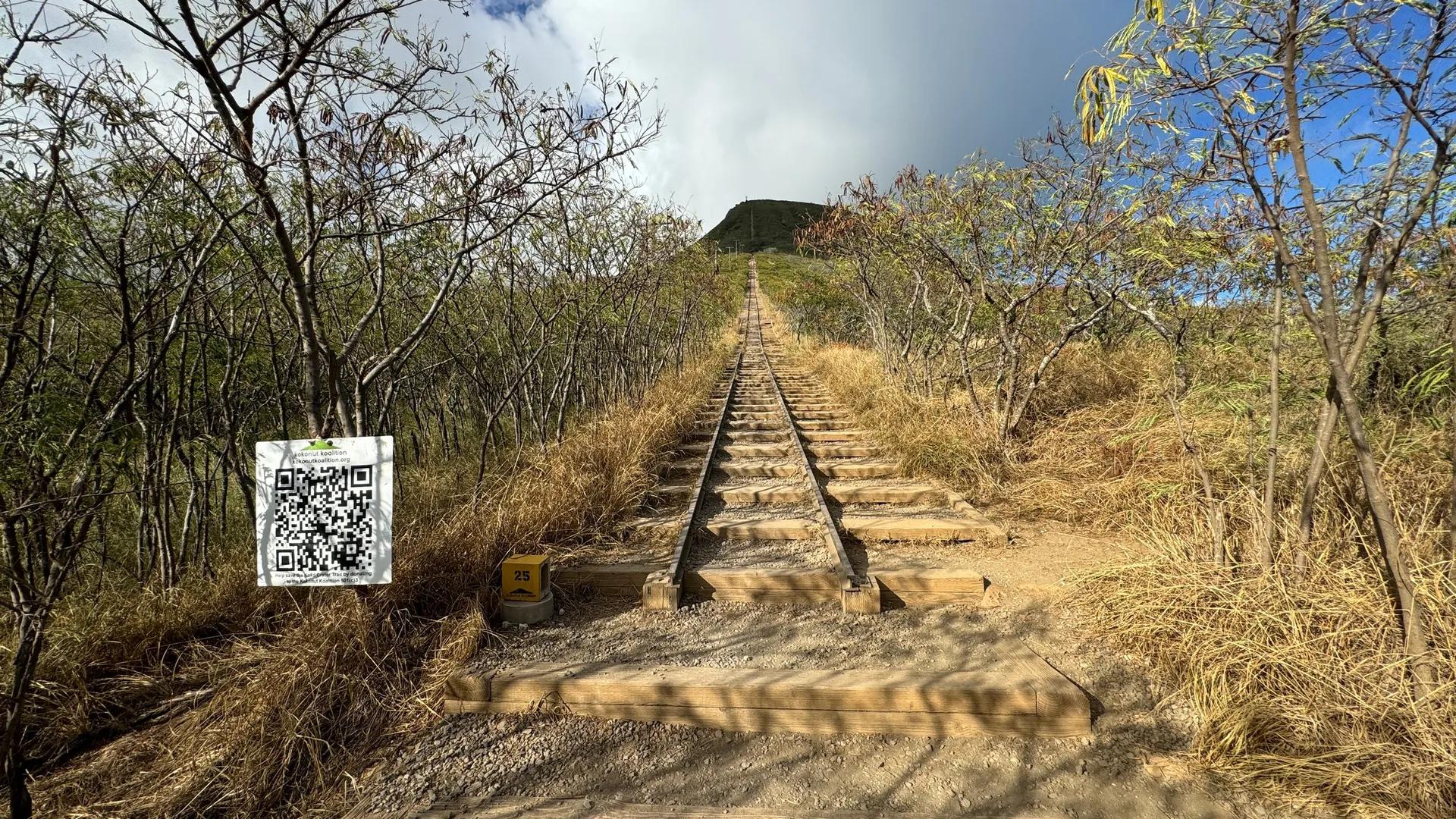 image of Koko Crater Railway Trailhead