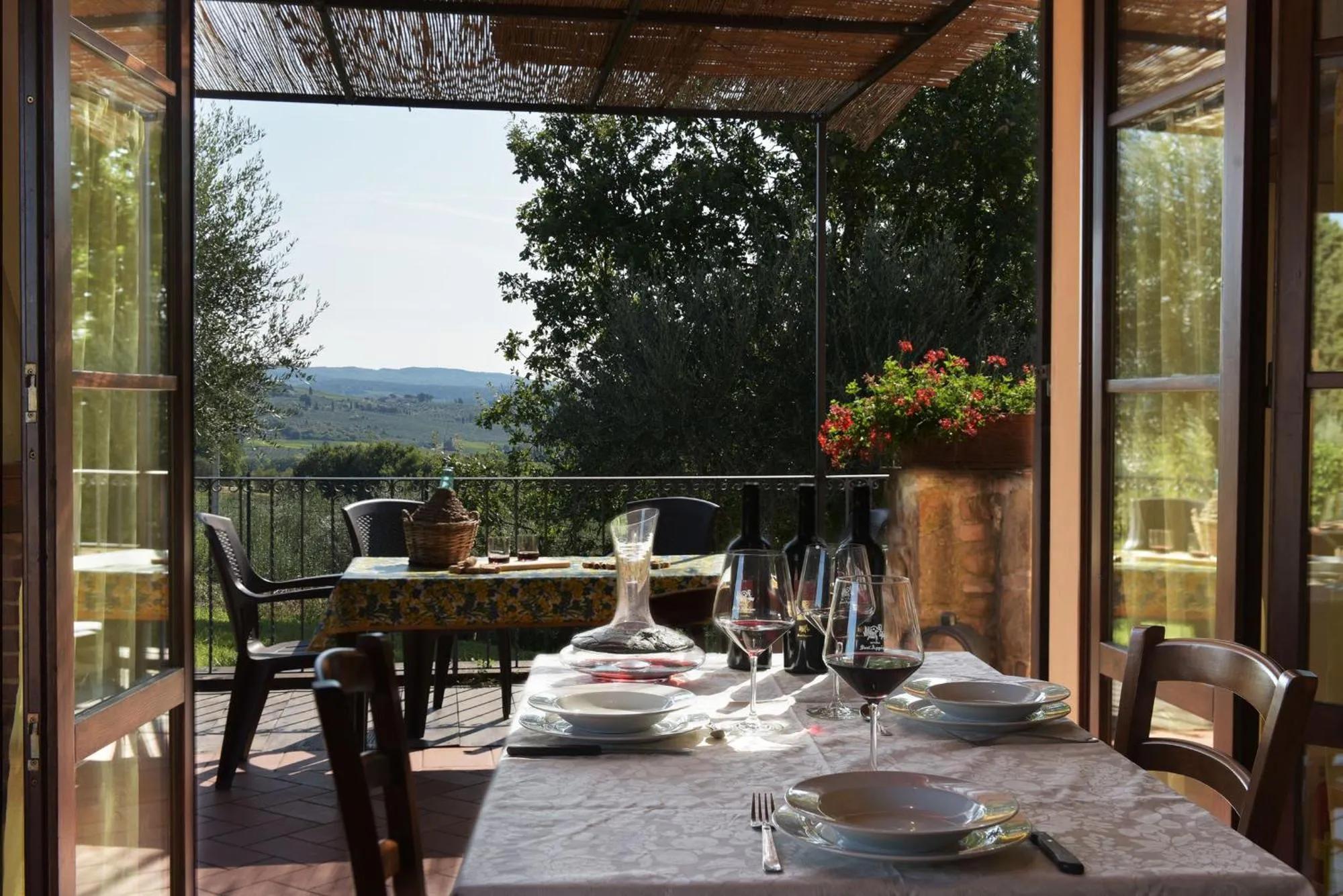 Recommendation for spot Agriturismo Fattoria Sant'Appiano