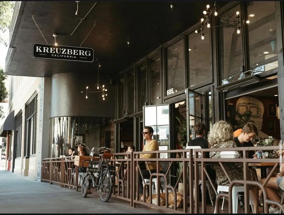 image of Kreuzberg California