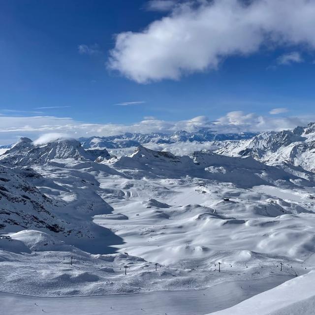 image of the list Restaurants Cervinia