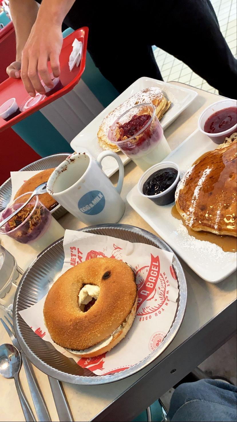 Recommendation for spot Egg & Milk