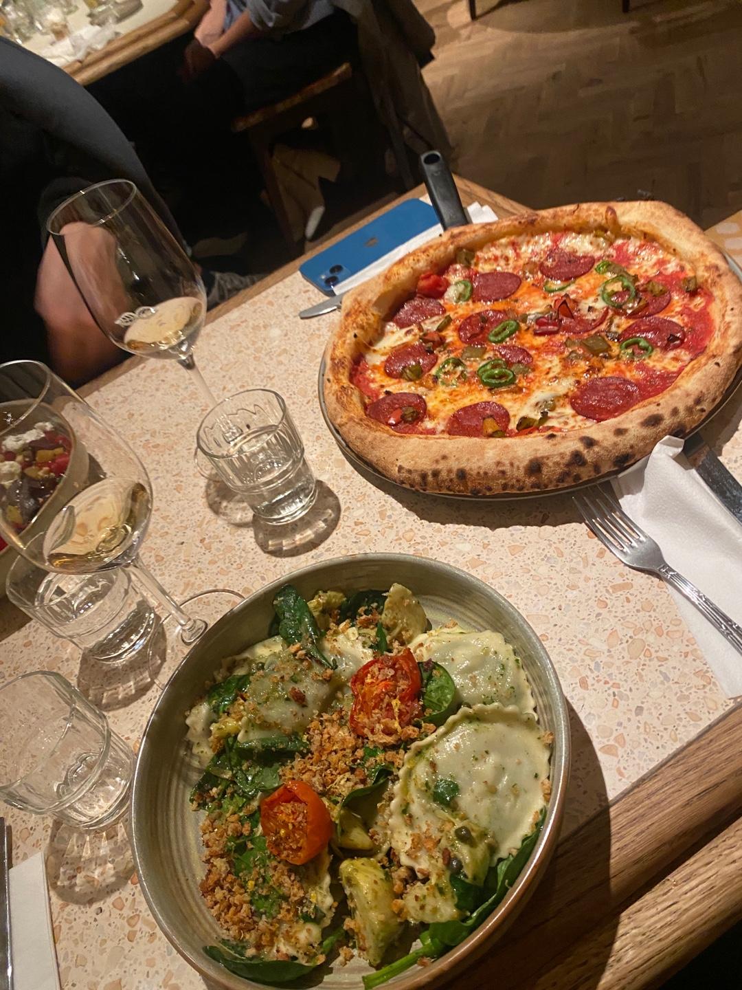Recommendation for spot Vegitalian