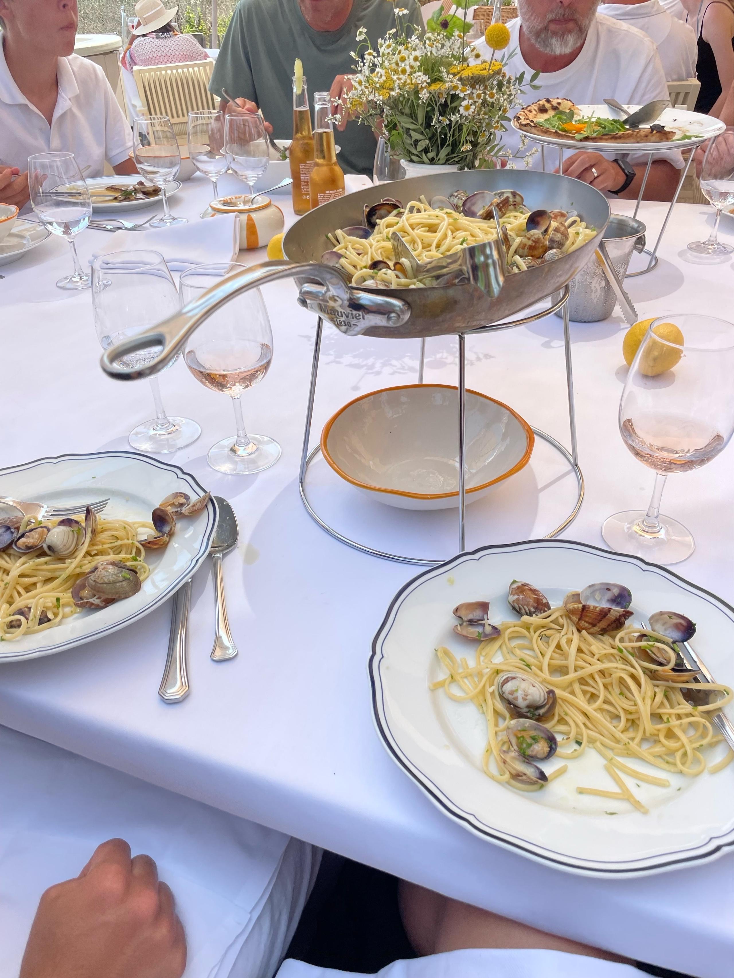 Recommendation for spot Loulou Plage & Restaurant