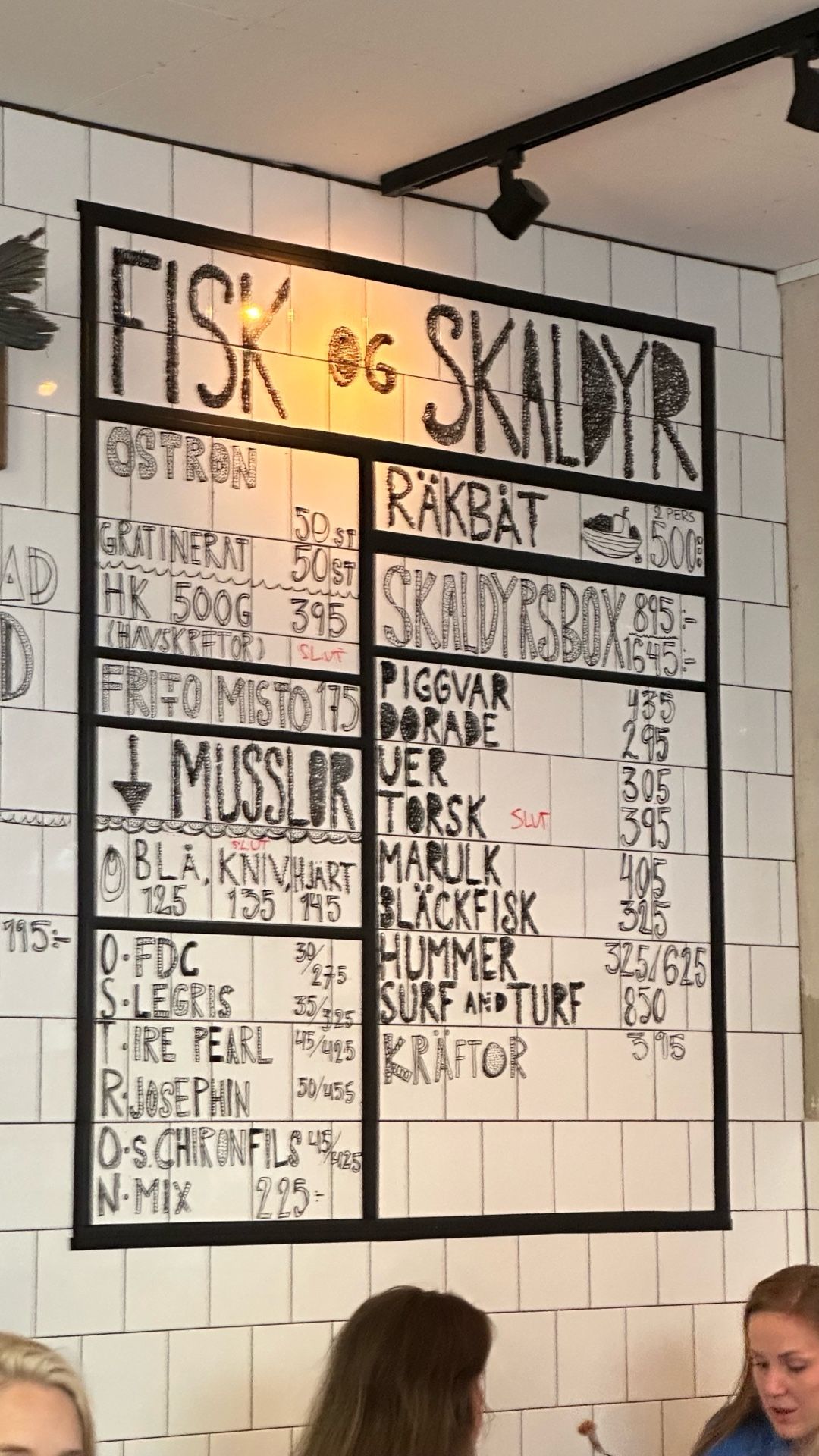 Image of spot Lennart & Bror Fisk recommended by Pauline Krogsboll