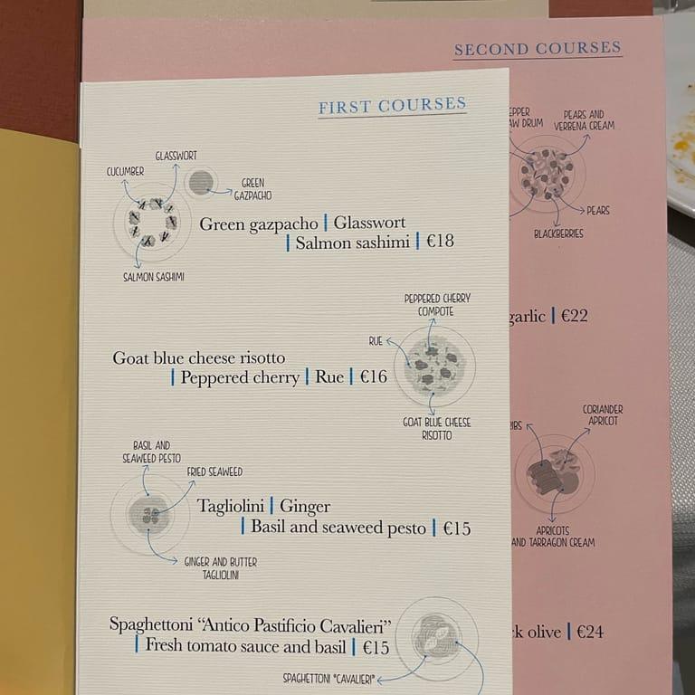 image of Ristorante Belé Navigli