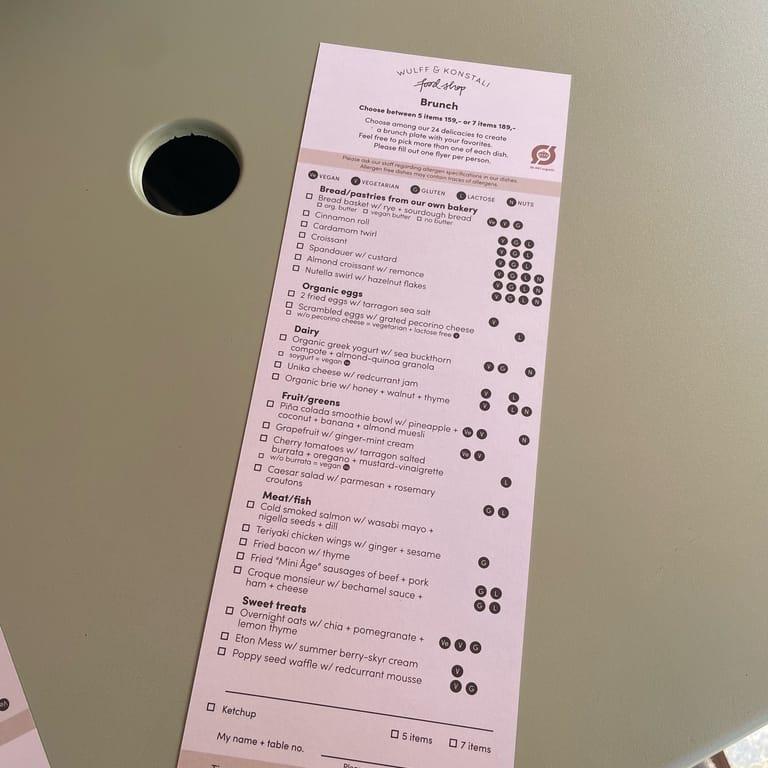 image of Wulff & Konstali - Nørrebro