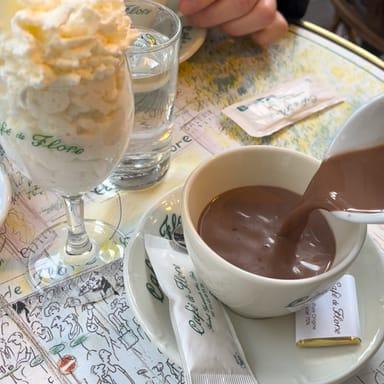 image of Café de Flore
