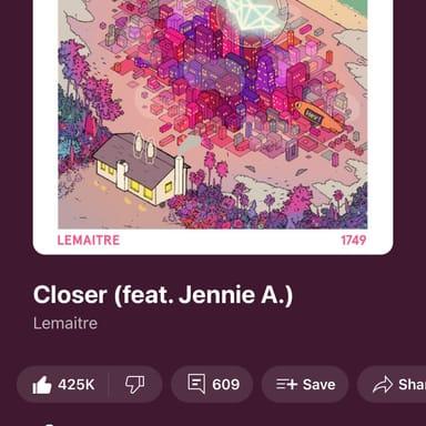 image of Amazonico London